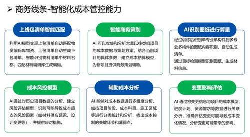 AI赋能工程项目管理 第十九届信息化发展大会上益企联新品亮相，重塑工程造价咨询新业态