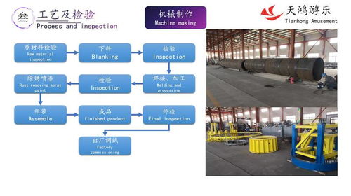 价格、厂家与中国供应商视角下的工程管理服务市场分析